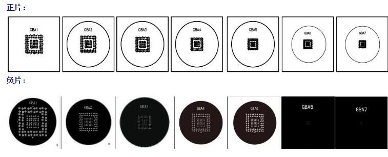 国标分辨力板 型号HFD-GBA1库号M237374 