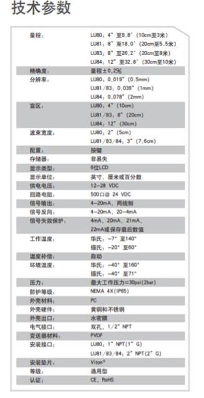 声波液位计 型号LU81-5101库号M392780 