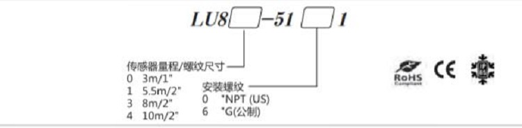 声波液位计 型号LU81-5101库号M392780 