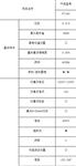 自动量程表 型号HFD-FT163库号M407666 