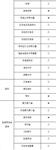 自动量程表 型号HFD-FT163库号M407666 