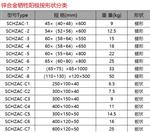 锌合金牺牲阳极锌块管道保护