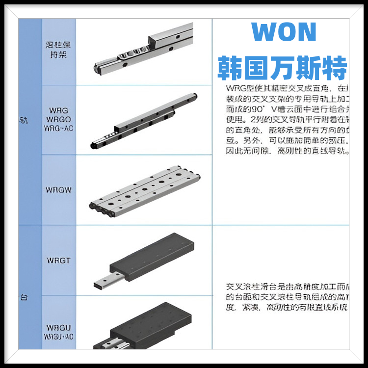 韩国WON万斯特交叉滚珠导轨WRGU-AC型