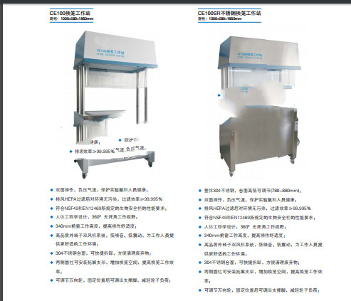 不銹鋼換籠工作站 型號(hào)CE100庫(kù)號(hào)M375374 