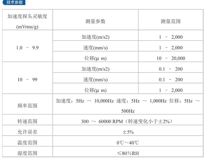 便携式测振仪 型号TIME7240库号：M365608