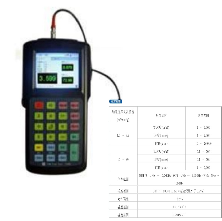 便携式测振仪 型号TIME7240库号：M365608