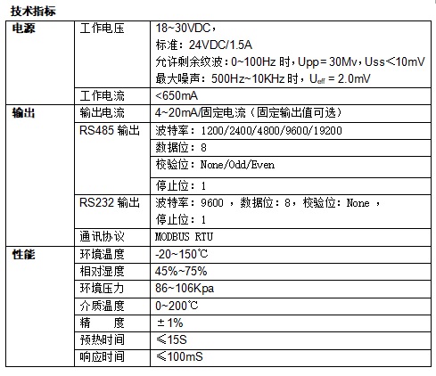 热式气体质量流量计型号M93543库号：M93543 