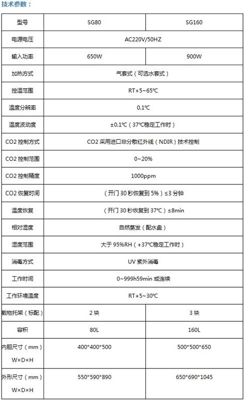 二氧化碳培养箱 型号HD-160库号M201995 