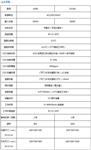 二氧化碳培养箱 型号HD-160库号M201995 