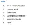 二氧化碳培养箱 型号HD-160库号M201995 