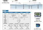 水质自动在线分析仪iPYET-600库号M383173  