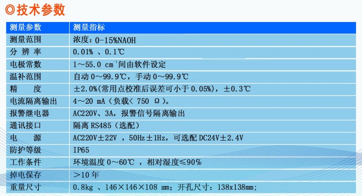 在线氢氧化钠浓度检测仪BSD-200B库号M93327 