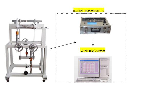 力学多功能实验台型号BZ8001库号M186279