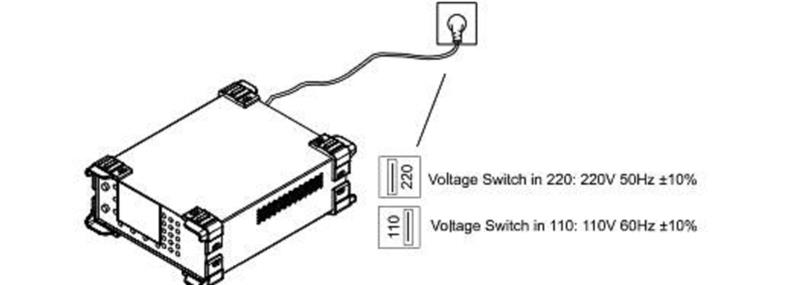 三相功率计型号AWS2103B PIUS库号M396403 