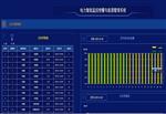 四川用电监测德阳电力监控系统  环保要求