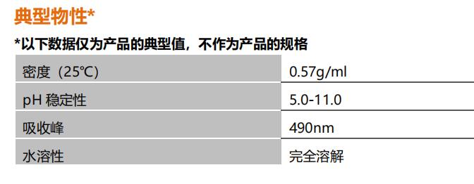 水基荧光示踪剂型号TY-B310P库号M51160