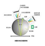 光栅分光测色仪型号M159191库号M159191 