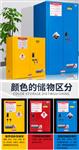 安全柜/柜 型号12加仑 库号M291560 