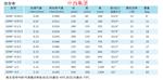 无热再生空气干燥器GXW2-0.4/1库号M208827 