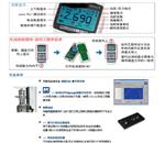 美国MARK-10系列拉力计M4-50库号M338026