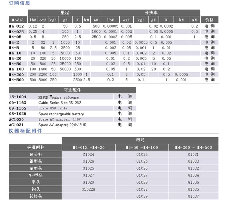 美国MARK-10系列拉力计M4-50库号M338026
