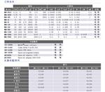 美国MARK-10系列拉力计M4-50库号M338026