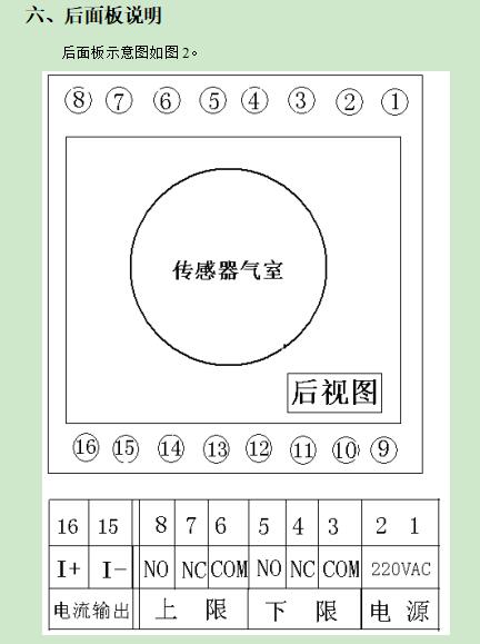 智能测氧仪 型号HD-1CA库号：M399671  