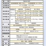 高斯计 型号TM-801EXP 库号：M379377 