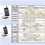 高斯计 型号TM-801EXP 库号：M379377 