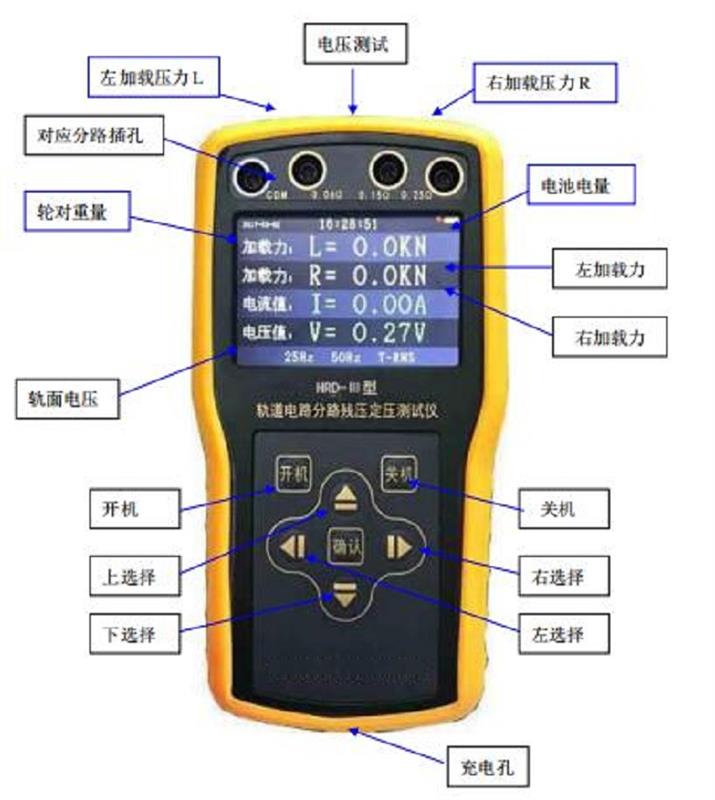 轨道电路分路测试仪型号HRD-Ⅲ库号M321442 