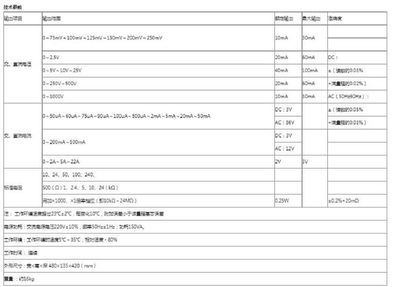 多功能校准仪 型号DO30-IIB库号：M396439 