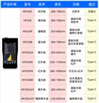 手持式光谱分析仪型号HP350C库号D351230 