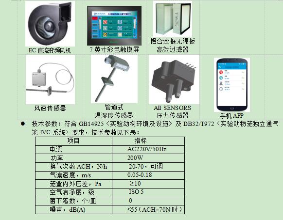 小鼠独立通气笼VM330BU56A2库号D62955