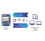 光纤测试仪E138FA65-PC/-APC库M380791 