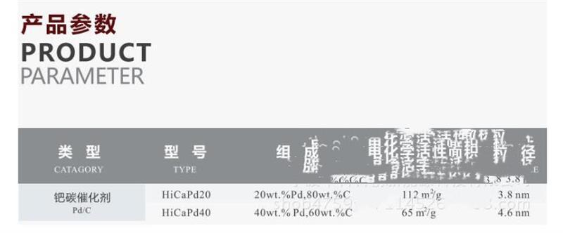 40%钯碳催化剂 型号HiCaPd40库号M57397