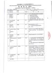 KP820小型便携式氨气检测仪