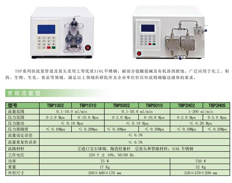 恒压恒流微量柱塞泵TBP2H02库号M405518 