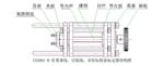 光电坐标仪标定器LN2001-B-II-1库M149389 