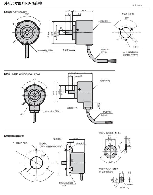 旋转编码器型号TRD-N1200-RZW库号M334307 