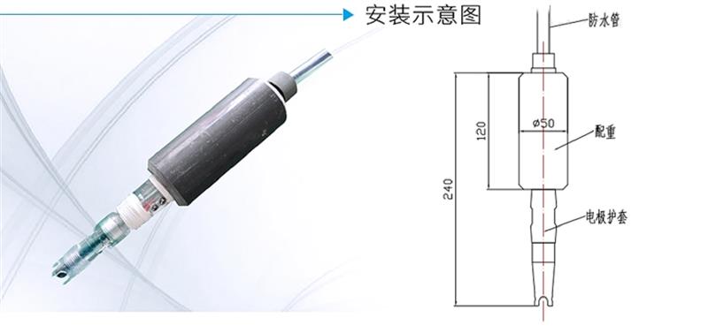 配件pH玻璃电极型号PHG-9506F库号M328834 