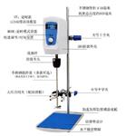 数显恒速搅拌机 型号:HK58-WS200-ST