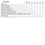 温度控制仪AKM3560112TD111-8.0