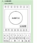 智能测氧仪 型号:HT411-HD-1CA