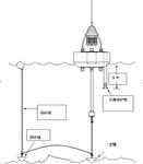 全自动泥沙在线监测仪