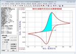 电化学工作站 型号:HL15-RST5060F