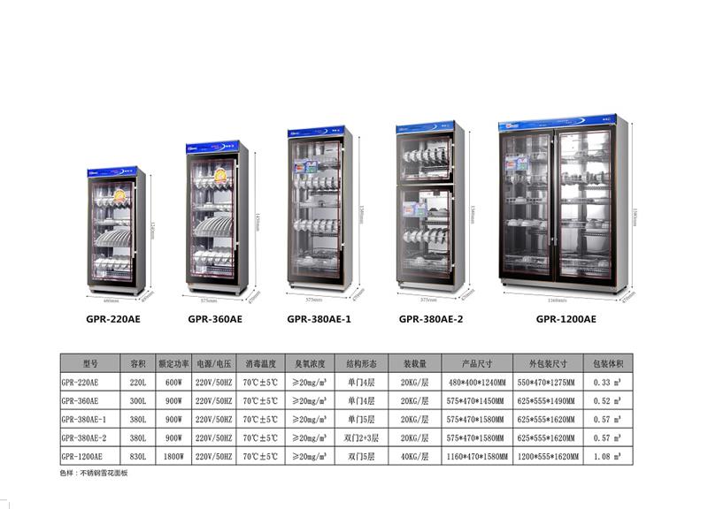 不锈钢中温消毒柜GPR-220AE库号M318545   