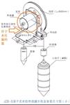 浮子式水位传感器型号JZB-S库号M380007   