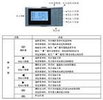 液晶流量积算仪型号NHR-6660库号D135909 