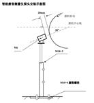 智能磨音测量仪型号SMZ-07库号M253722 