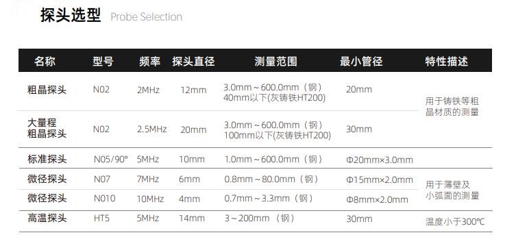 声波测厚仪 型号DN2600库号M371867 